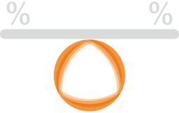 Fixed Formula & Mastered Process